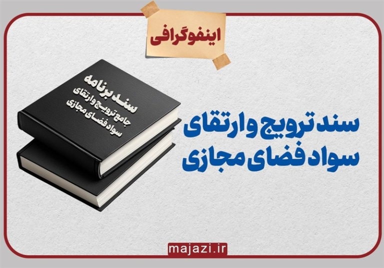 اینفوگرافیک: اطلاعات بصری جذاب و آموزنده